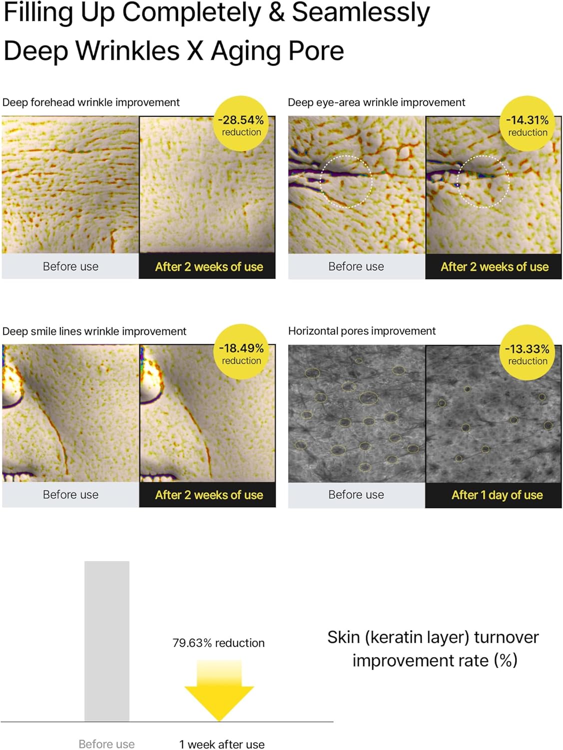Celimax The Vita A Retinal Shot Tightening Booster 15ml